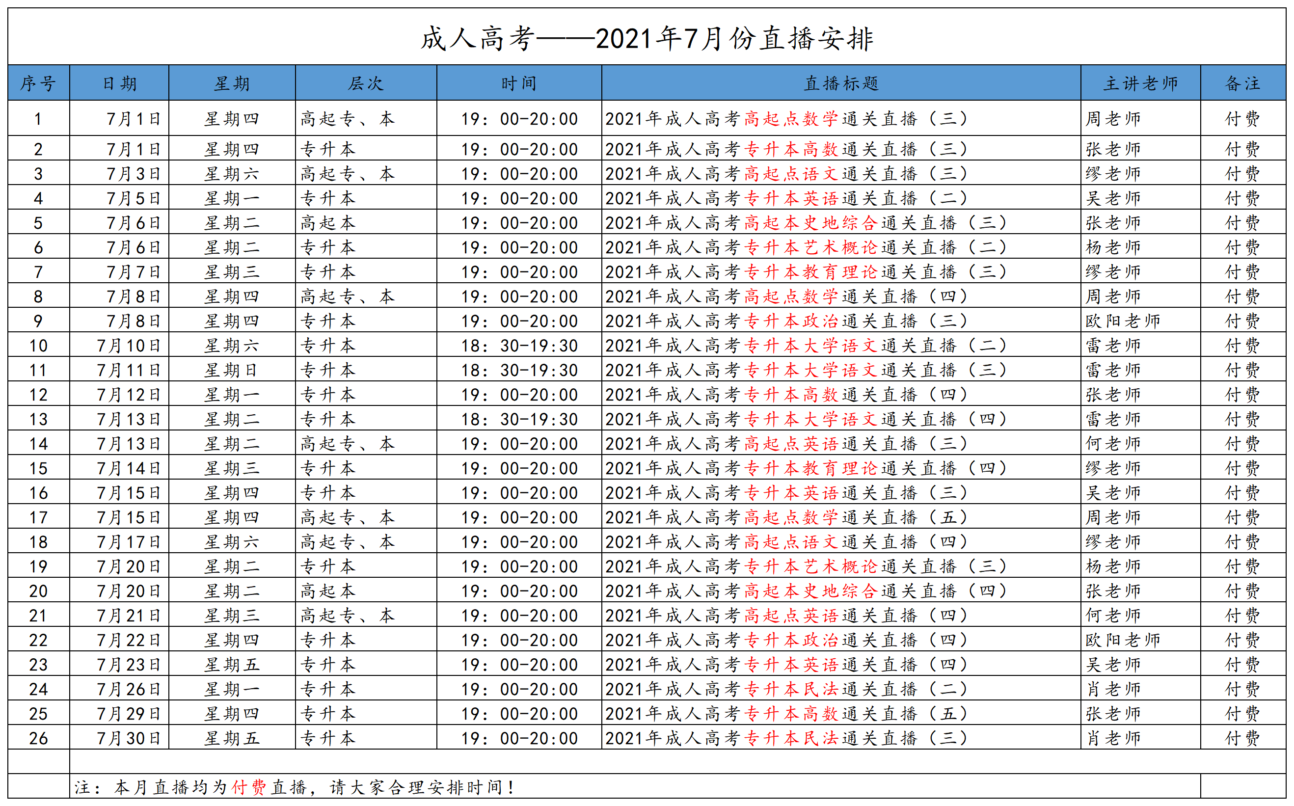 2021年7月廣東成人高考直播課程安排(含免費課程)