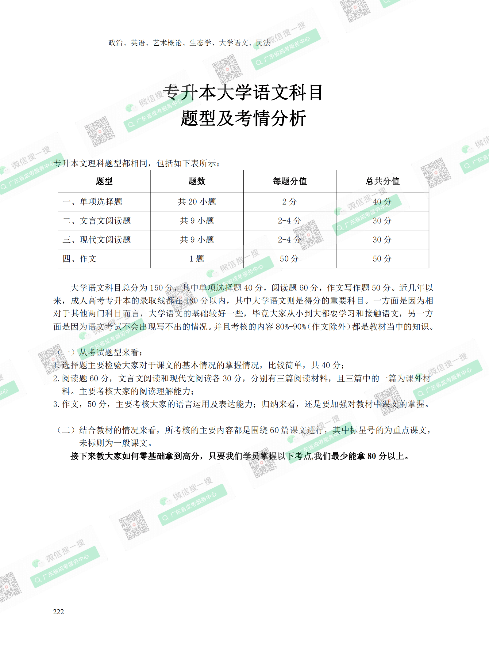 2021年深圳專升本成人高考復習資料：大學語文科目（電子版，可下載）