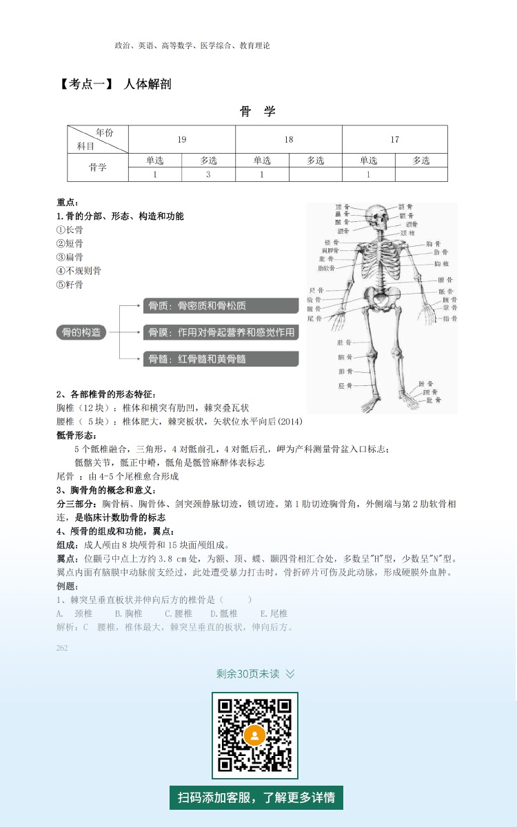 2021年深圳專升本成人高考復習資料：醫學綜合科目（電子版，可下載）