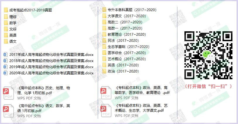 深圳成人高考資料領取微信群